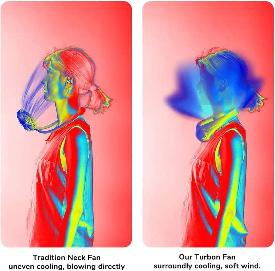 Portable Rechargeable Neck Fan USB